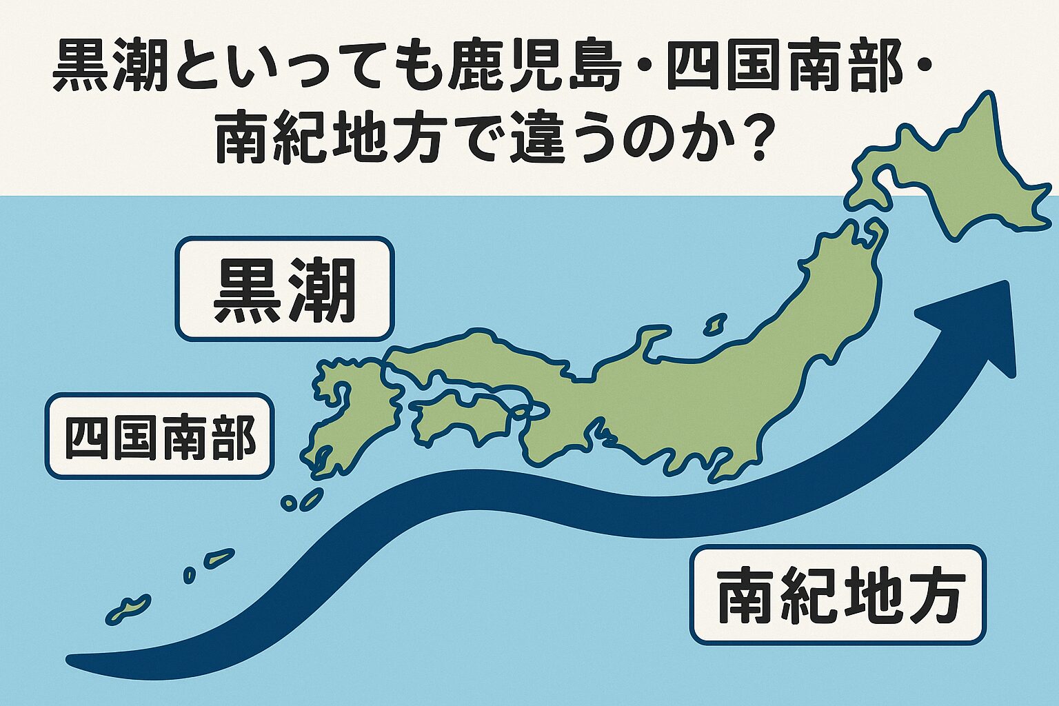 黒潮といっても地域ごとに大きく異なる。鹿児島は南国の迫力ある潮。四国はカツオを中心にした恵みの潮。南紀は蛇行によって表情を変える気まぐれな潮。釣太郎