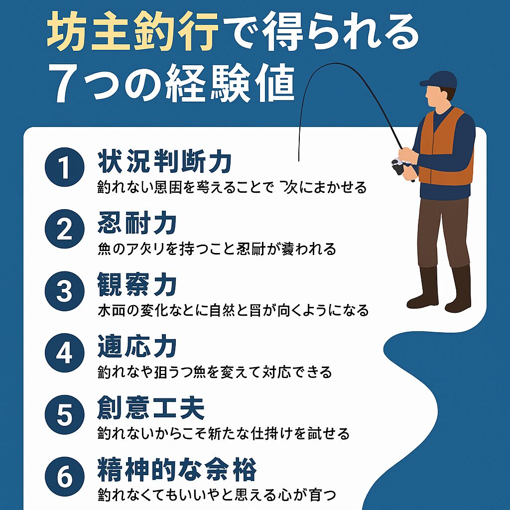 状況判断・観察力・忍耐力・創意工夫。これらは坊主の日にこそ育ちます。釣れない日を前向きに楽しむことができれば 釣りは一生の趣味になります。釣太郎