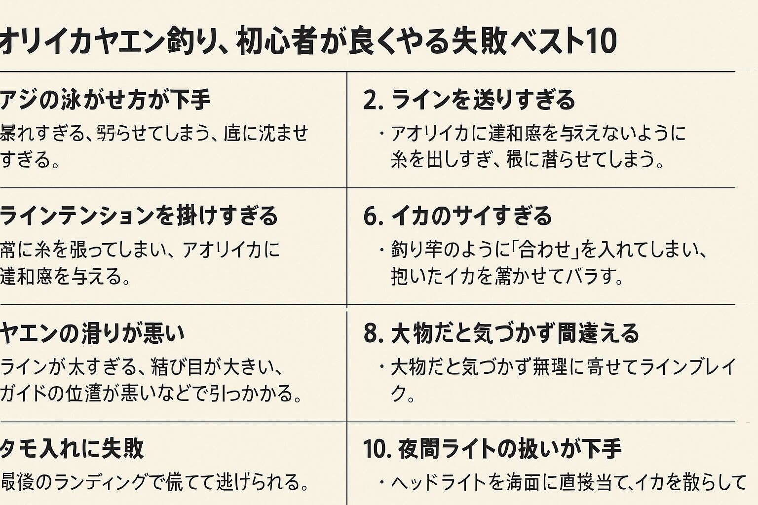 アオリイカ、イカはじっくり抱いてからヤエンを入れる釣りなので、落ち着いて対処することが最大のポイント。釣太郎