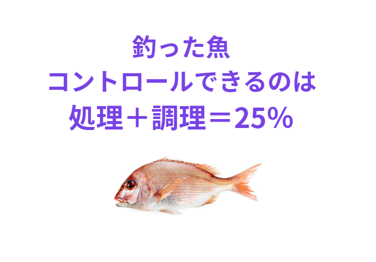 釣った魚の味、65%は"処理"で決まる！調理の腕より大切な理由とは？釣太郎