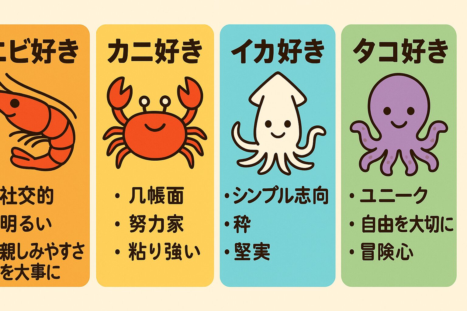 エビ好き=社交的で華やかなムードメーカー
・カニ好き=几帳面で努力家な探究タイプ
・イカ好き=シンプルで粋を愛する堅実派
・タコ好き=ユニークで自由を大切にする冒険家。釣太郎