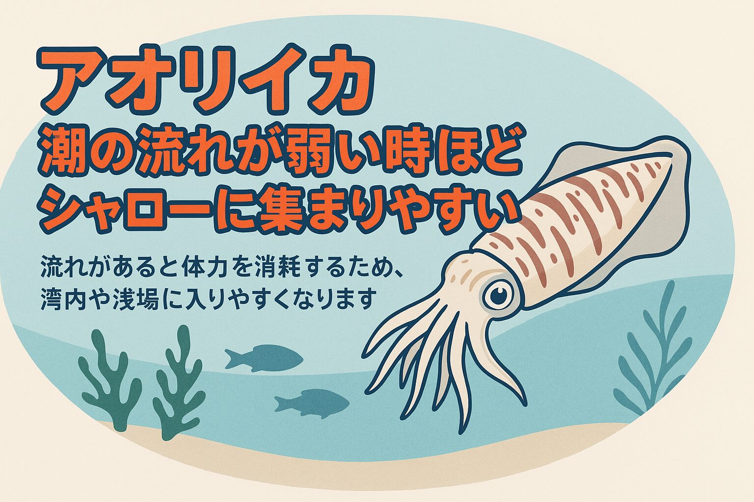 潮が弱い時、アオリイカは・体力を温存し・ベイトを効率的に捕食し・隠れ家を確保するため、シャローに集まりやすくなります。釣太郎