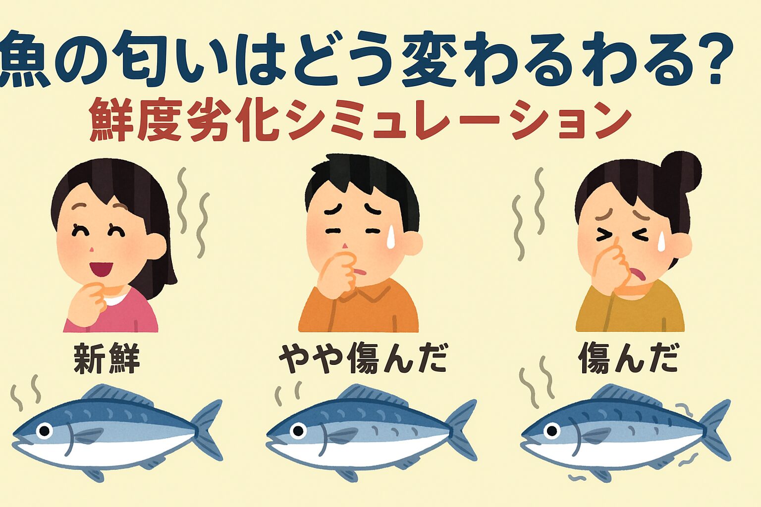 魚の匂いは時間でどう変わる？鮮度劣化シミュレーション。釣太郎