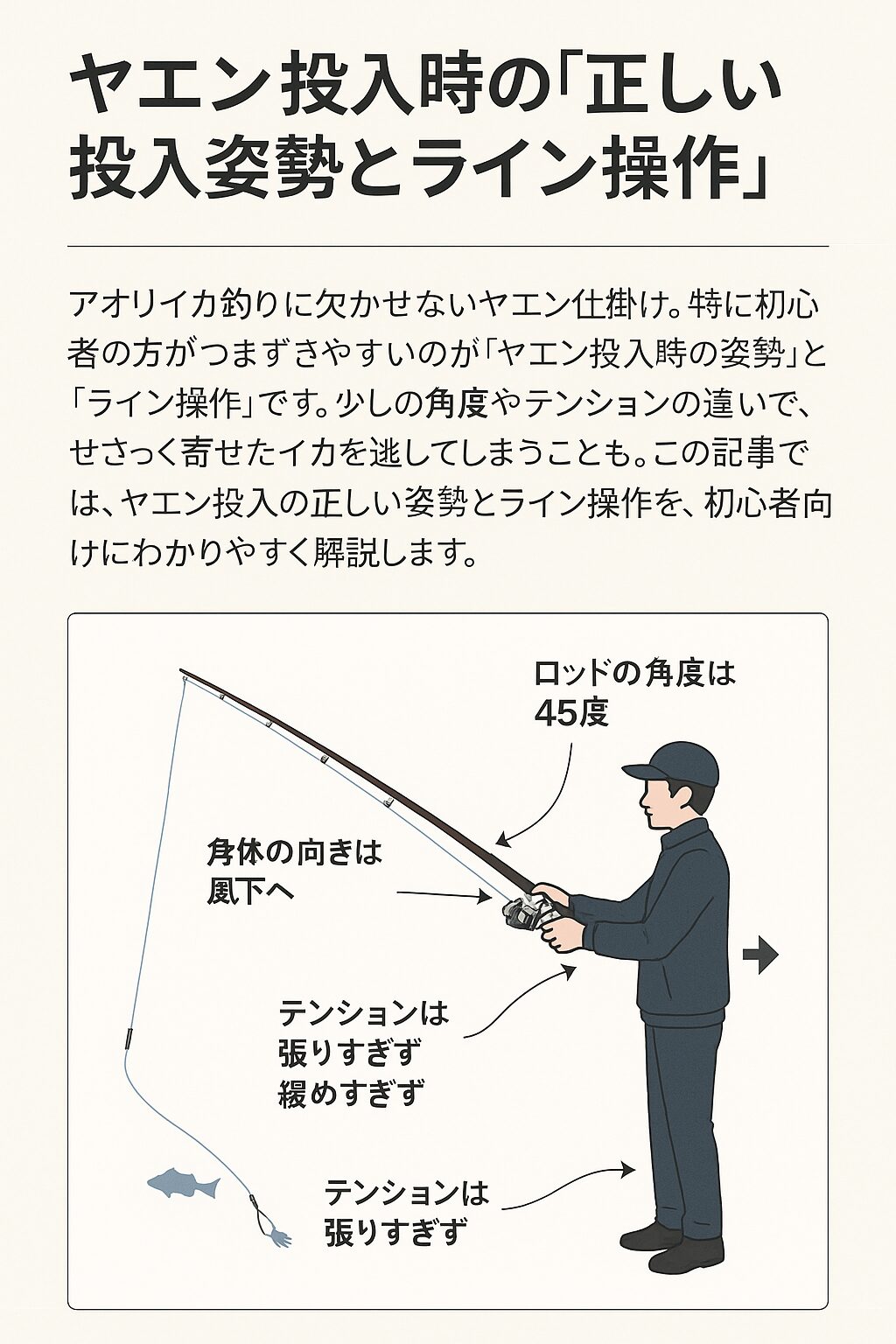ヤエン釣りは繊細な投入姿勢とライン操作が成功のカギ。・ロッド角度は45度。ラインは軽く張る。投入はスムーズに自然落下.釣太郎
