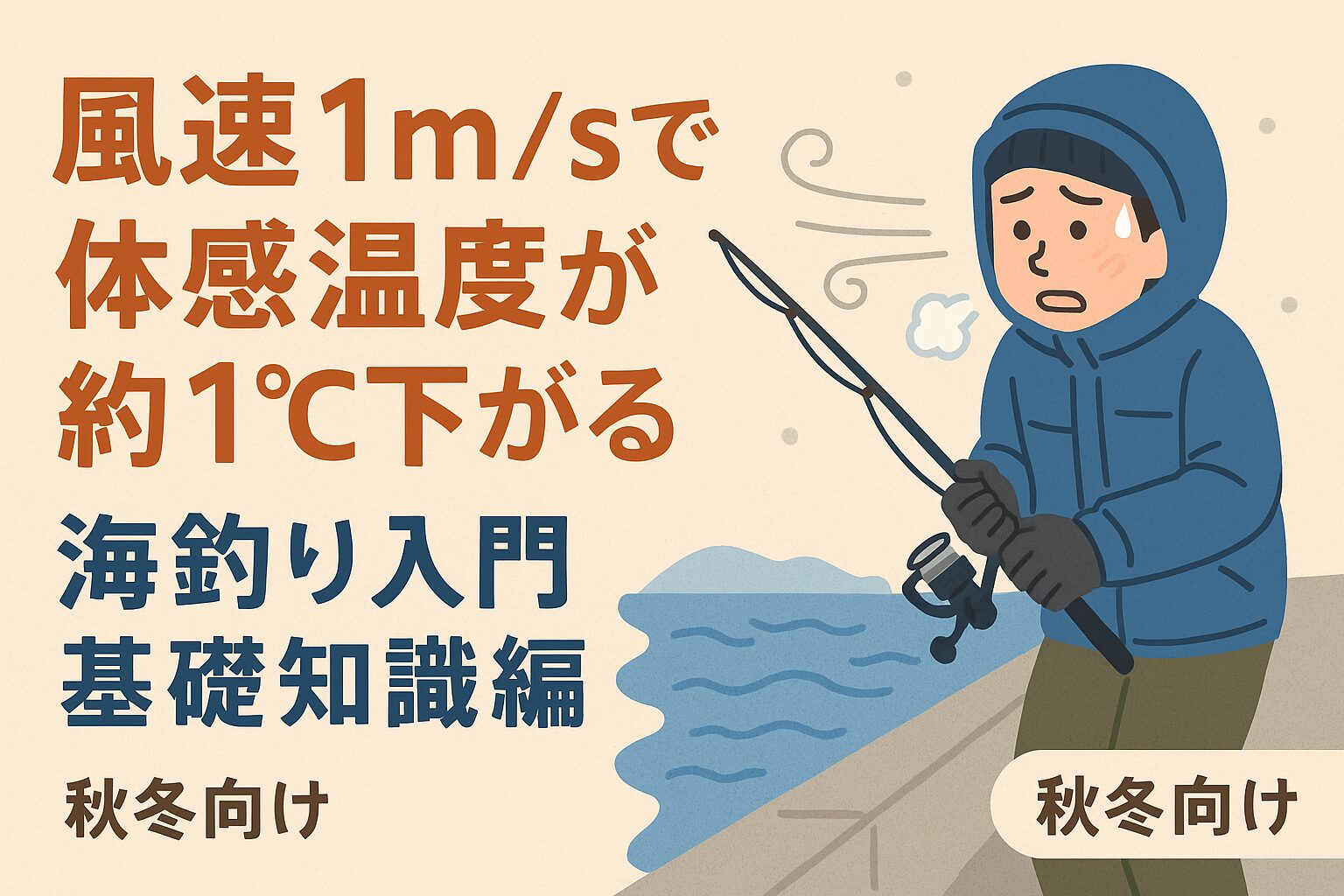 風速1m/sで体感温度は約1℃下がる。海釣りは陸上より風の影響が強く、同じ気温でも2〜3℃低く感じる。釣太郎