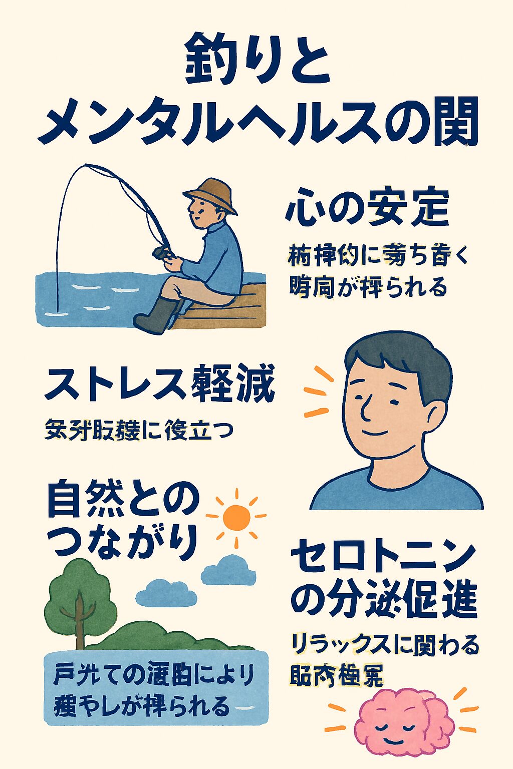 【AIが解説】なぜ釣りは心に効くのか？科学が証明するメンタルヘルスとの深い関係。釣太郎