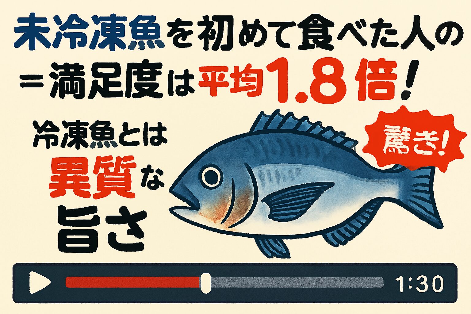 海水を凍らせた海水氷で冷却すると、アオリイカの白濁ゼロ。釣太郎