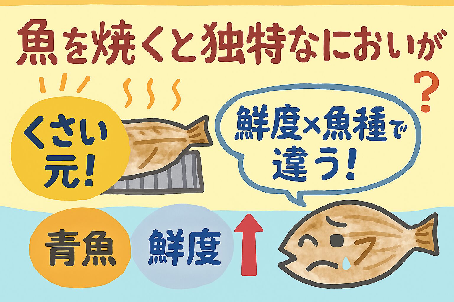 焼き魚のにおいは「魚種×鮮度×処理」で決まる!釣太郎