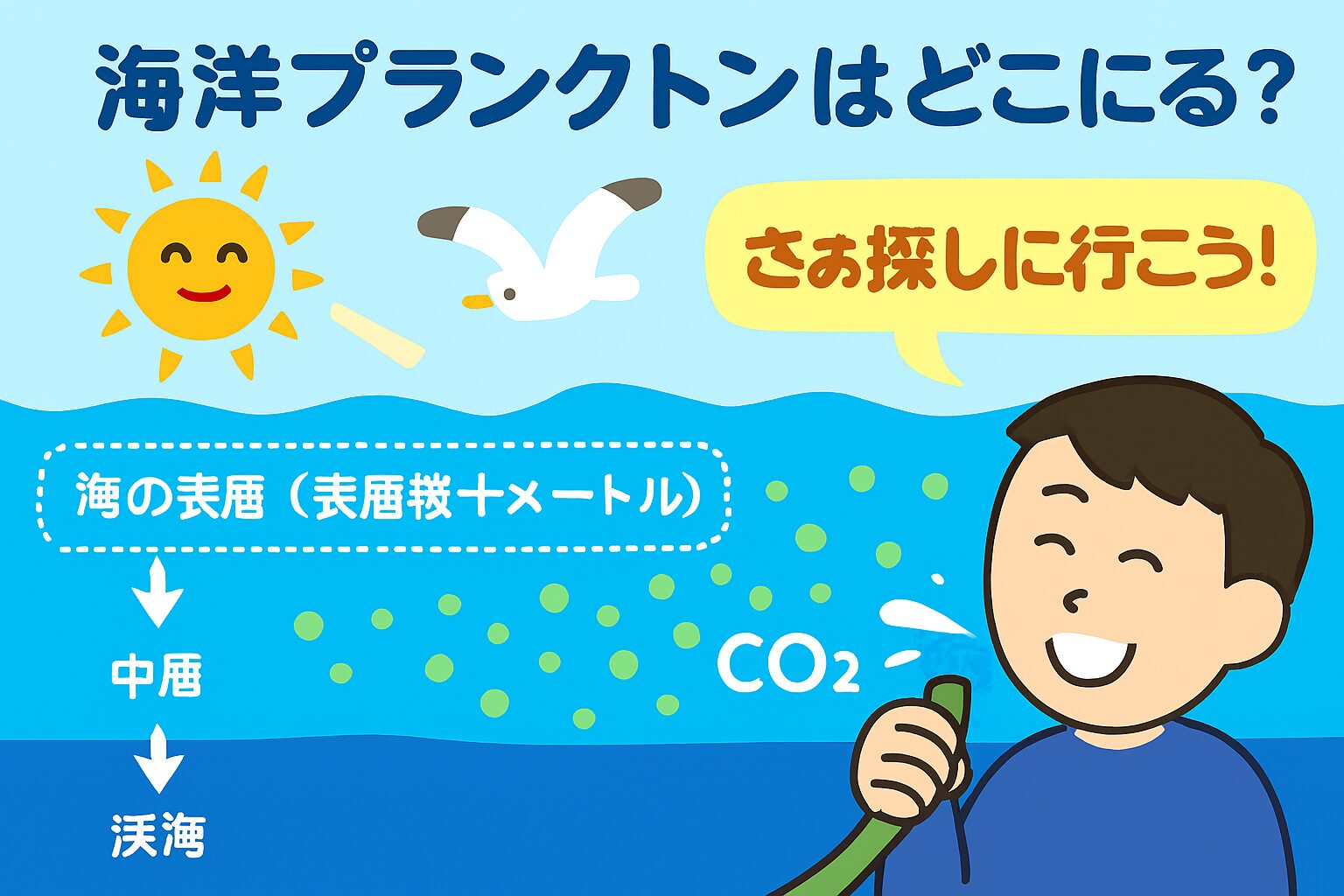 【海は生命の源】海洋プランクトンが地球の酸素の約6割を生み出す理由とは？釣太郎