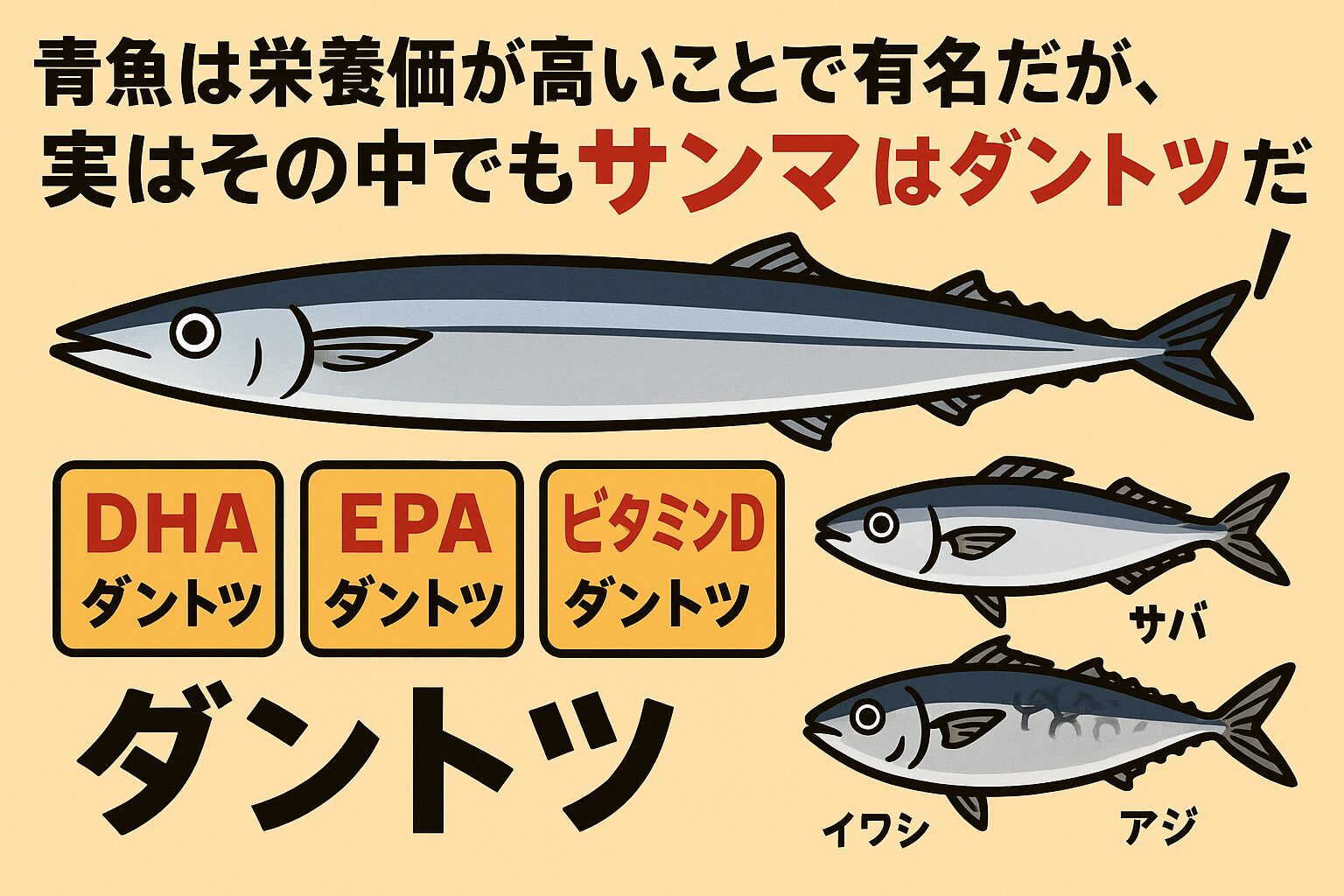 サンマは、イワシ・サバ・アジと同じ青魚でありながら・DHA・EPA・ビタミンDがダントツ・旬に脂が乗るタイミングで流通する先の代表魚。釣太郎