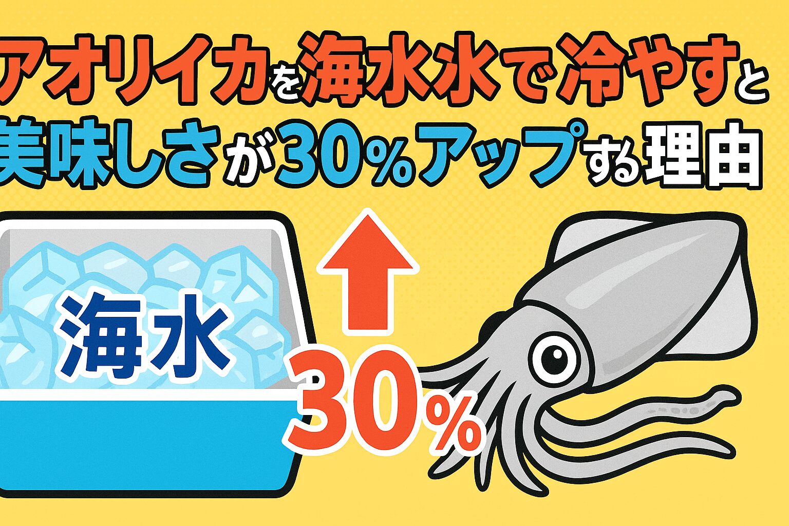 アオリイカはデリケートで、冷やし方次第で味が激変する。真水氷は浸透圧で細胞を壊し、劣化を早める。海水氷は細胞を守りつつ冷却し、鮮度保持率を30％向上させる。釣太郎