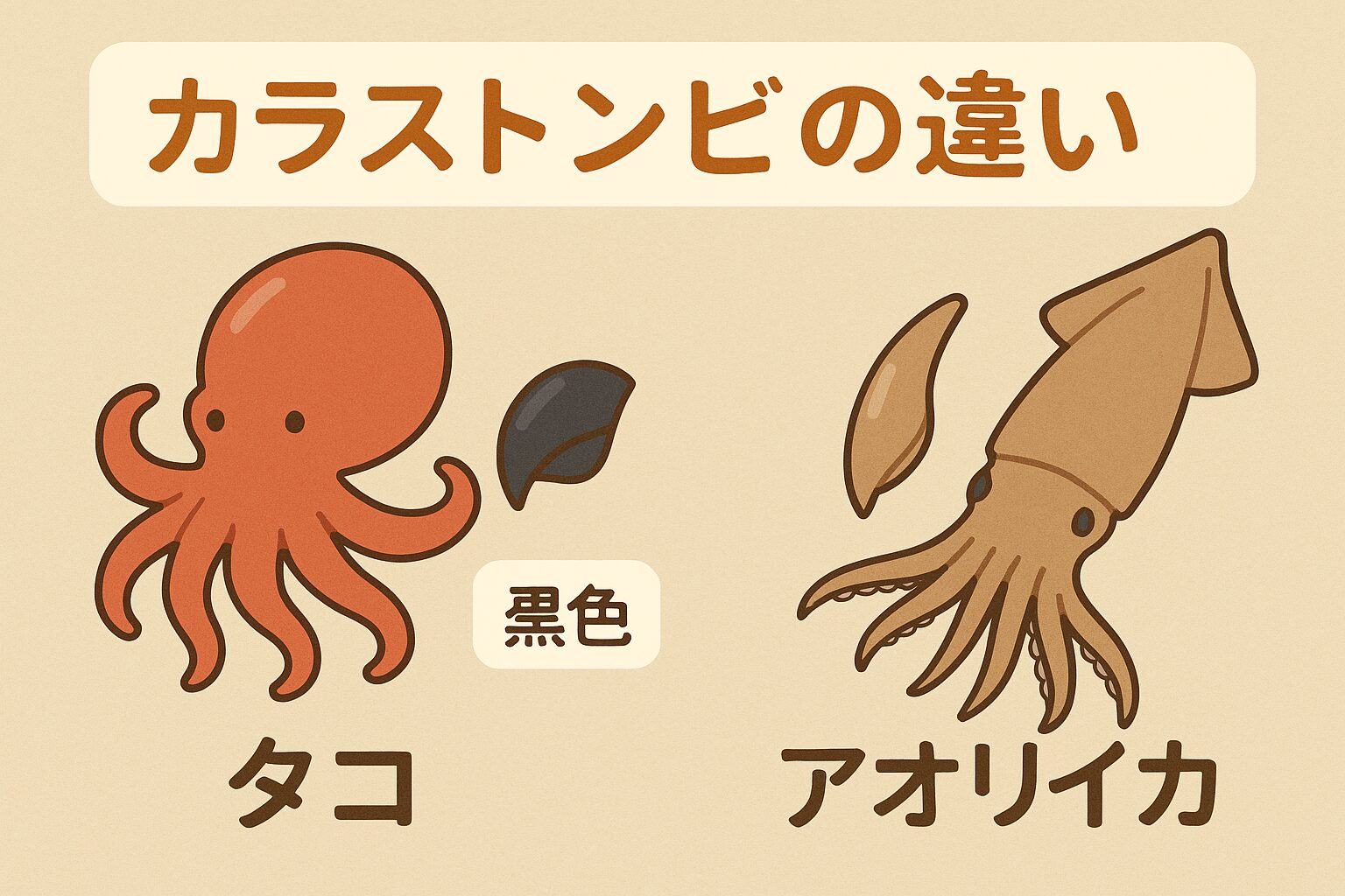 タコのカラストンビは黒く厚みがあり、カニや貝を砕く力に特化。アオリイカのカラストンビは小さくシャープで、小魚を切る力に特化。釣太郎