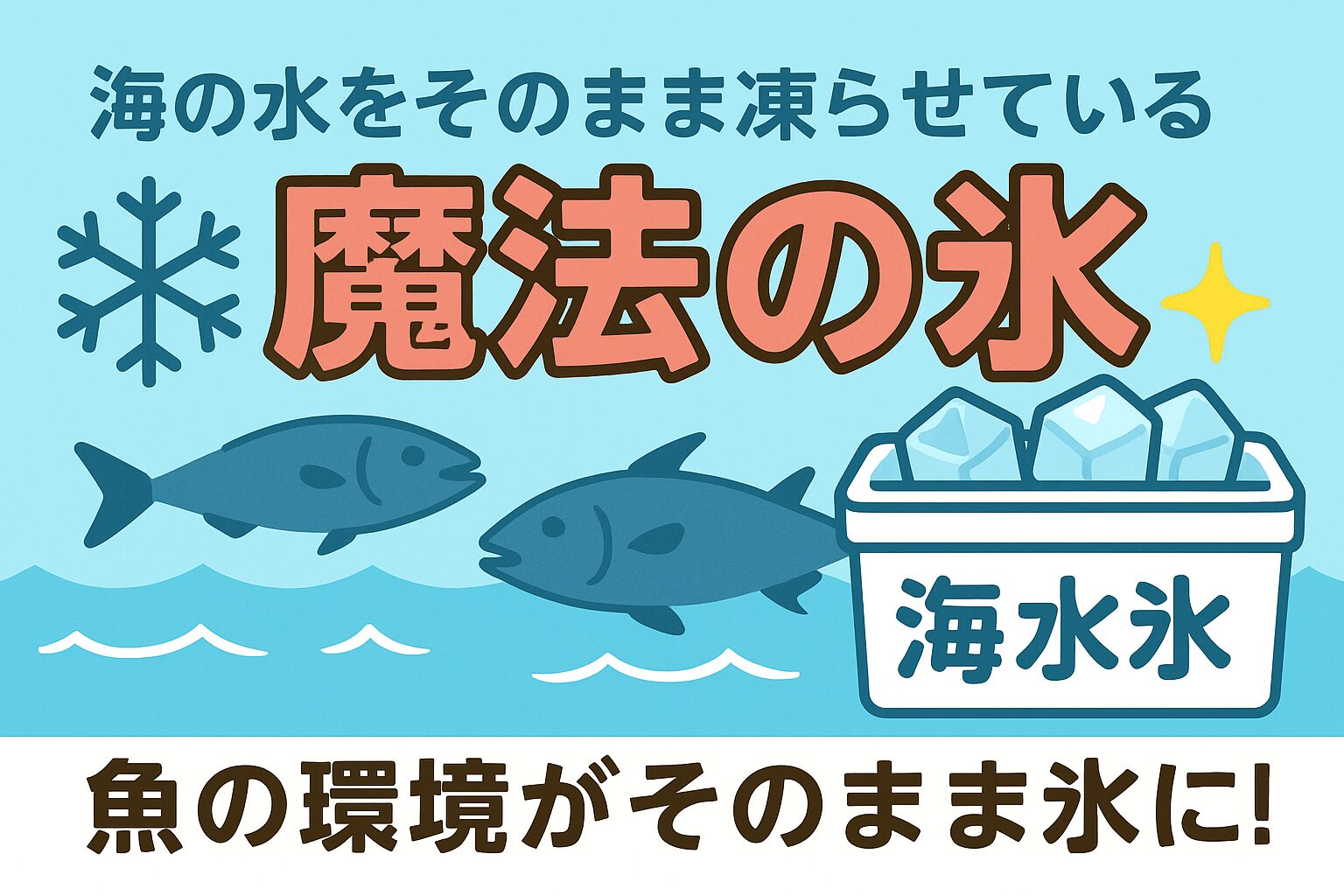 魚も喜ぶ“魔法の氷”
・釣太郎の海水氷は海の水をそのまま凍らせた天然氷。魚にとって理想的な塩分濃度・浸透圧を維持。急冷によるドリップや身焼けを防ぐ。旨味成分残存率は真水氷の約1.3倍。