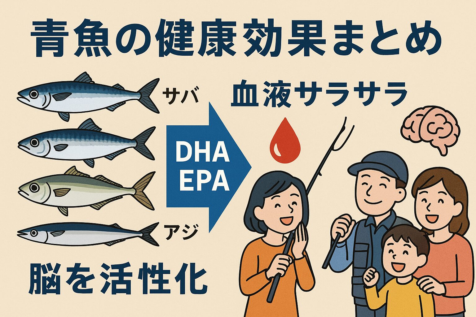 青魚は、釣り人にとって「最高の健康食」。 DHA・EPA・ビタミンD・タウリンなどが 血液・脳・免疫・美容・骨を総合的に支えます。1日1切れの青魚で、 血液はサラサラに、脳は冴え、体は軽くなる。釣太郎