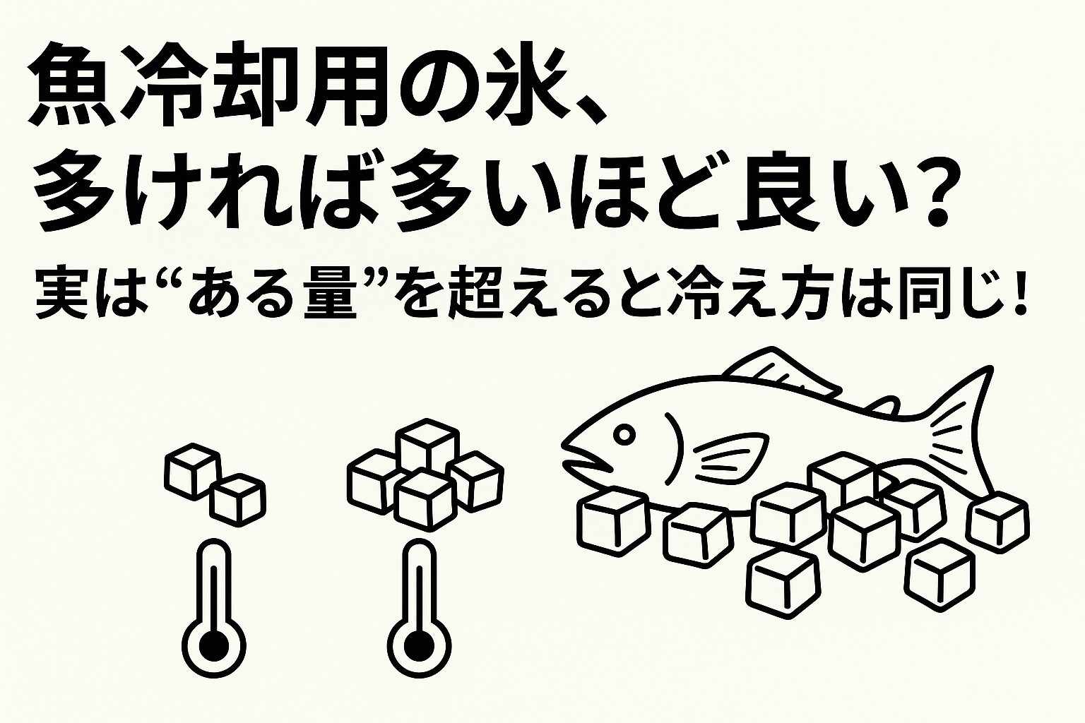 氷は多ければ良いという思い込みは間違い。 魚1kgあたり約1kgの氷が理想で、海水氷を使えばさらに効率的に鮮度を保てます。 釣太郎では「黒潮の海水をそのまま凍らせた海水氷（1kg200円・3kg400円）」を販売中。