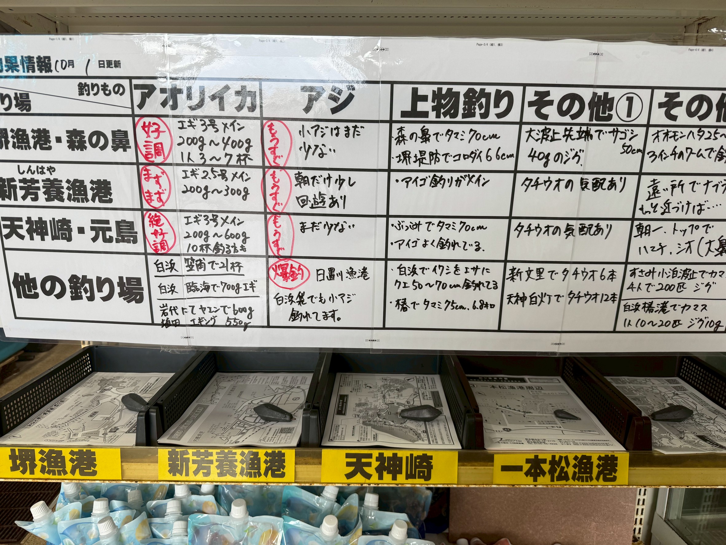 「何釣れてる？「どこで釣れる？」みなべ店一覧にして書き出しています。釣太郎