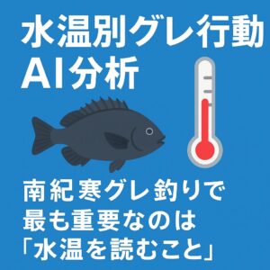 グレは「水温を最優先して行動を決めている」・22℃＝回遊型・20℃＝安定型 18℃＝大型型 16℃＝慎重型・最盛期は 水温18〜20℃、特に 水温18℃時が大型連発のチャンス。釣太郎