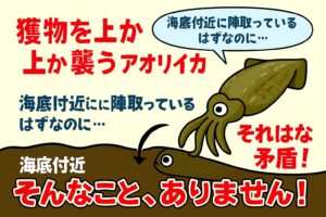 アジの頭を浮かせて尾鰭を下げることで、アオリイカにとって「襲いやすい姿勢」を演出できます。釣太郎オリジナル「オモリ付きヤエン針」