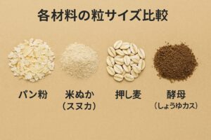 パン粉は浮かせる。米ぬかは濁らせる。押し麦は広く目立たせる。 酵母は匂いで寄せる。グレ釣りマキエサ原料特徴紹介。釣太郎