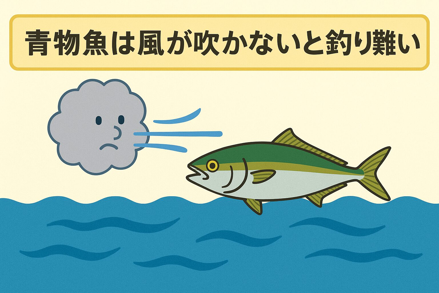 青物魚釣り、適度な風（そよ風〜やや強い風）: 魚の警戒心が薄れ、ベイトが接岸するため「釣りやすい（チャンス）」釣太郎