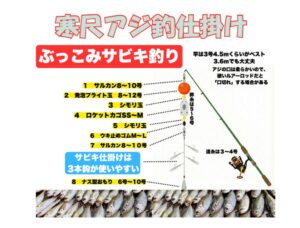 【南紀の堤防】初心者でも尺アジ連発！？最強仕掛け「ぶっこみサビキ」を徹底解説.釣太郎