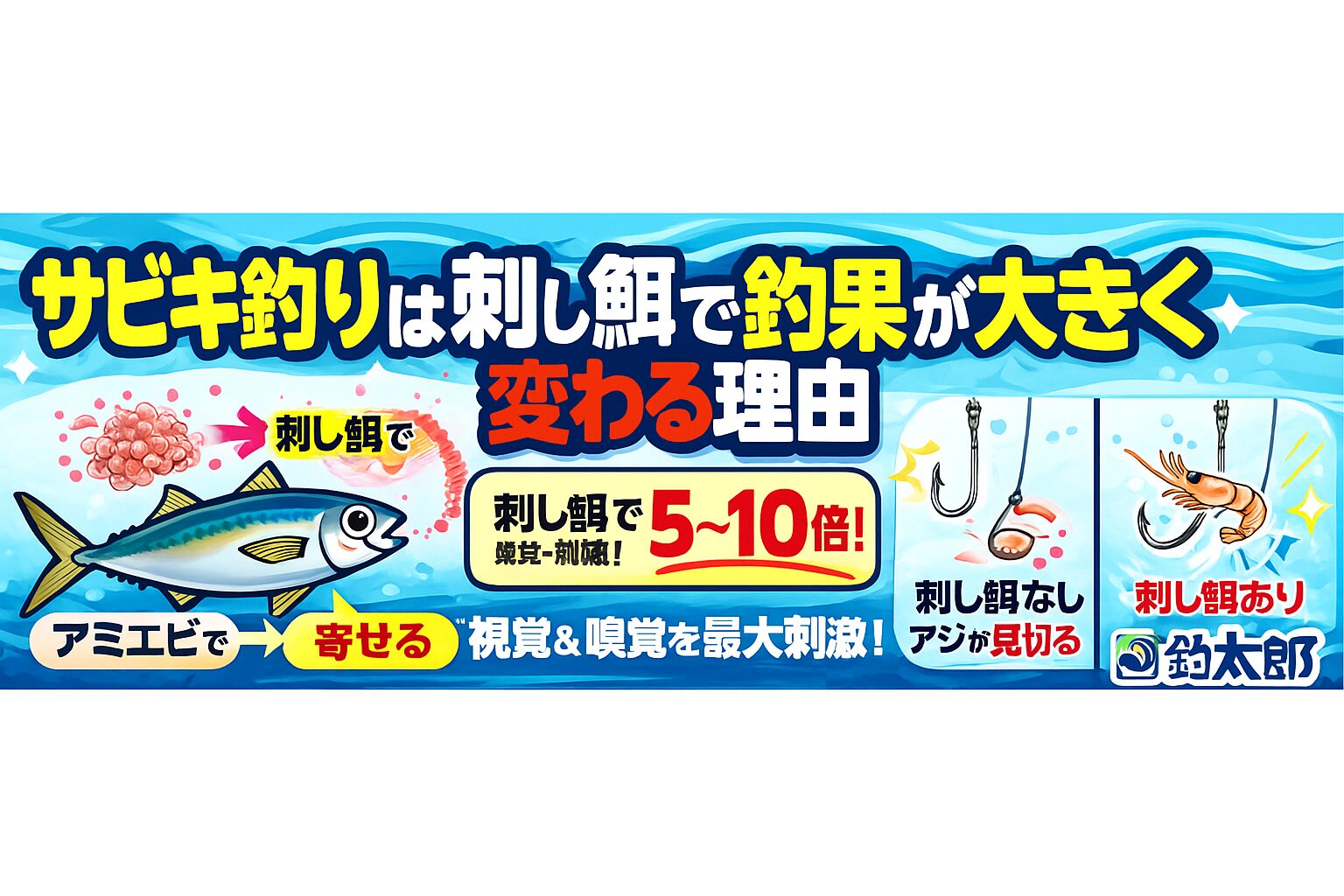 サビキ釣りで刺し餌は“食わせの決定打” アジは最後に視覚で判断→刺し餌が強い。釣果は5〜10倍変わる 大型アジほど刺し餌を選ぶ。夜・濁り・深場ほど刺し餌の効果が伸びる。釣太郎