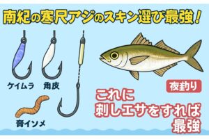 南紀の寒尺アジを狙うなら、「ケイムラ＋魚皮」スキン＋刺しエサが最強コンビ。釣太郎