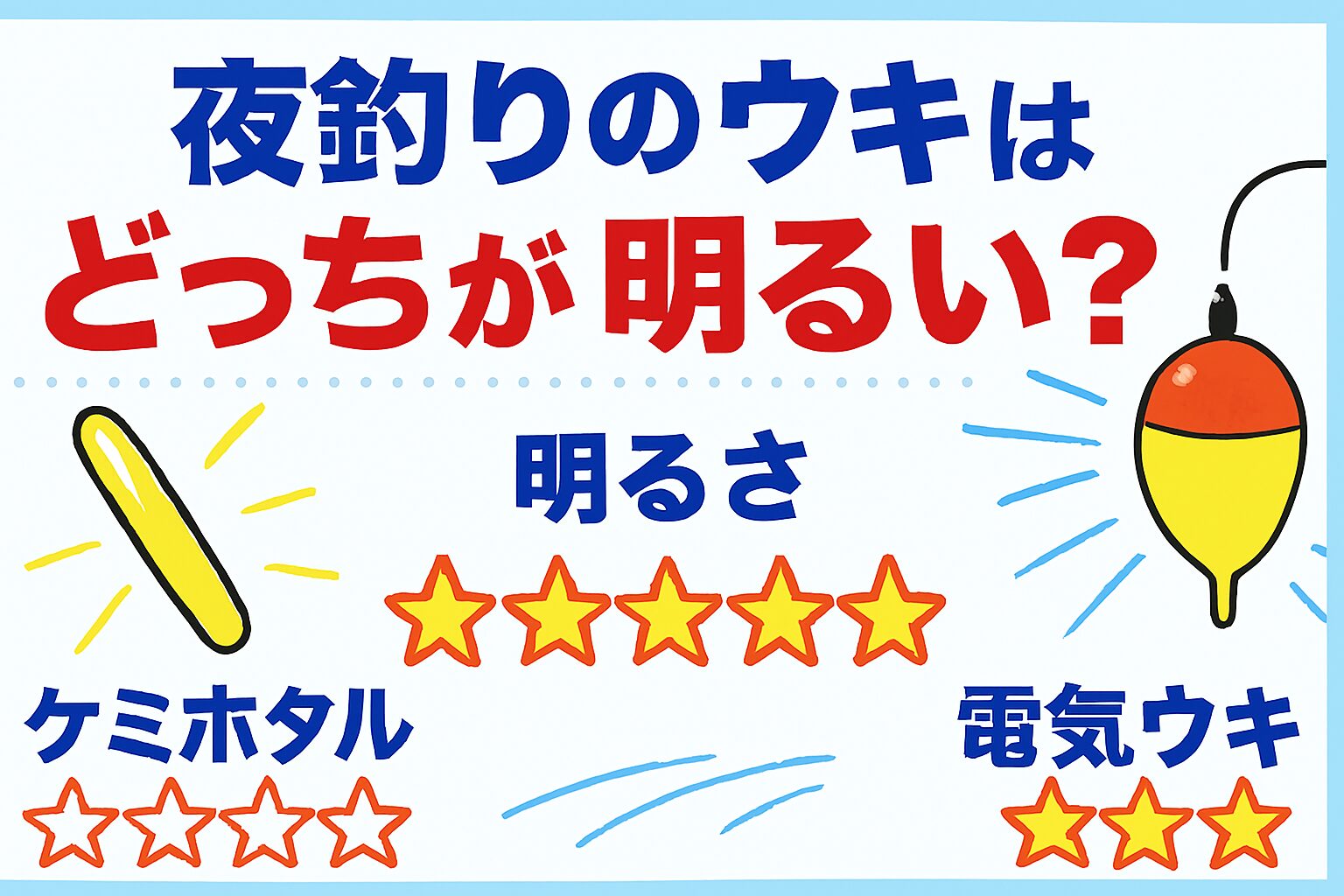 夜釣りの第一歩は「ウキが見えること」。ケミホタルは手軽、電気ウキは高性能。釣太郎