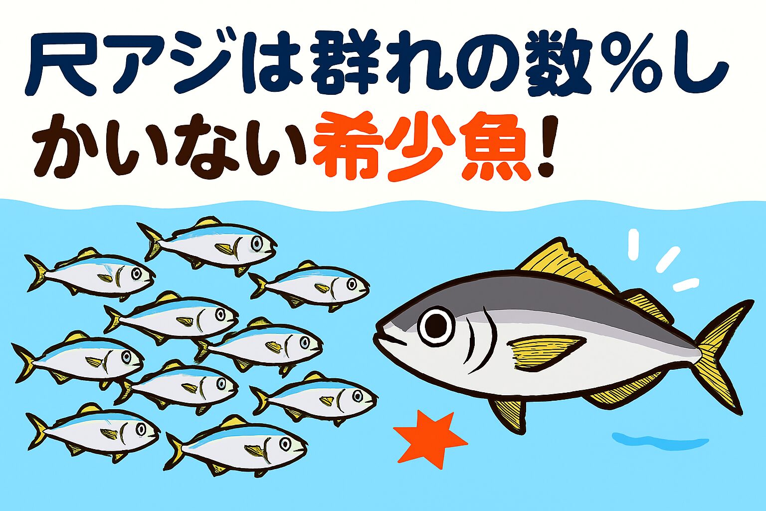 尺アジは群れの数％のみ。（群れ100匹中2匹）釣太郎