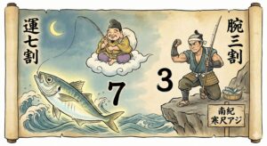 南紀の寒尺アジ釣りは“運七割・腕三割”。通常の反対。釣太郎