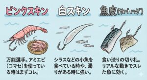 サビキ釣り入門。「ピンクスキン」と「リアル魚皮（サバ皮）」の2種類を持っておき、反応が悪ければローテーションする。釣太郎