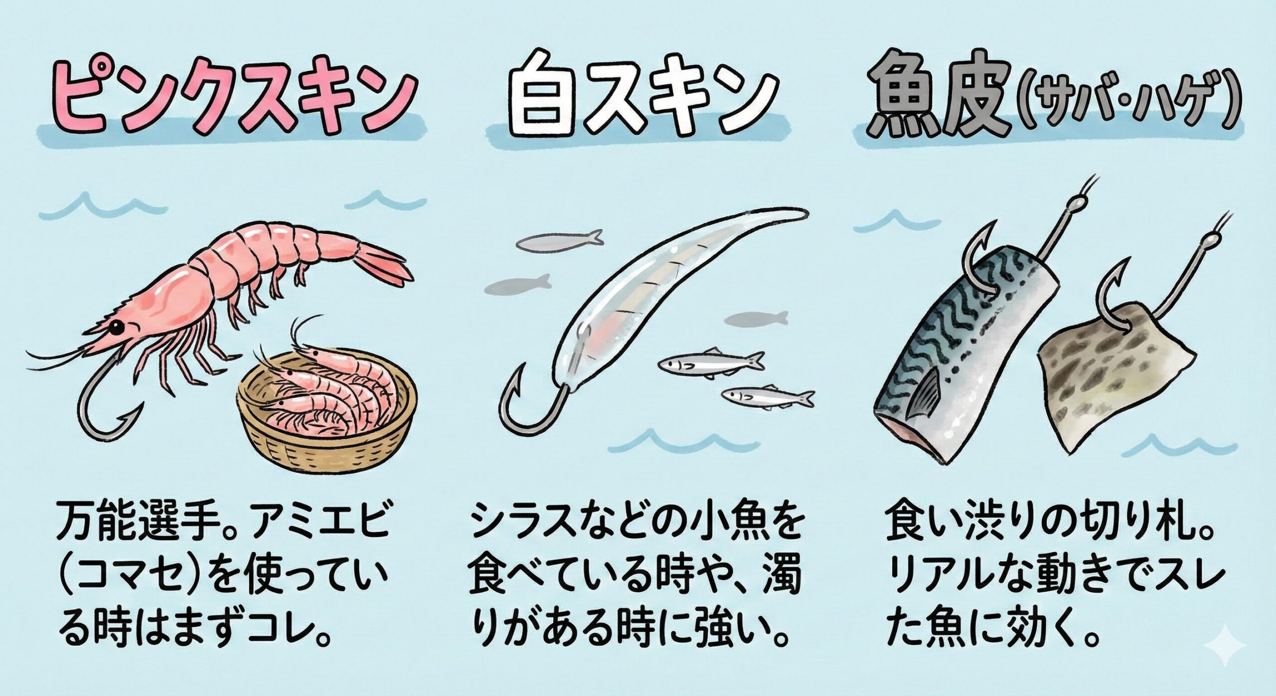 サビキ釣り入門。「ピンクスキン」と「リアル魚皮（サバ皮）」の2種類を持っておき、反応が悪ければローテーションする。釣太郎