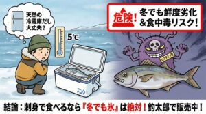 「冷たい空気」では魚の体温は下がらない 一番の誤解は「空気の冷却能力」を過信している点です。釣太郎