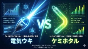 ケミホタルは手軽で扱いやすく、近距離での視認性に優れる。電気ウキは高光量・長距離視認に優れ、釣果アップに直結。夜釣り入門。釣太郎