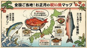 正月の祝い魚、日本は南北に長く、海流も異なるため、その土地ごとに「一番のご馳走」が異なります。 南紀のイガミ、東のサケ、西のブリ。釣太郎