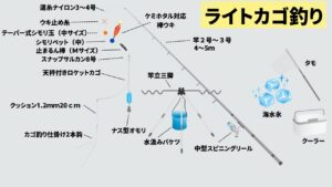 南紀の堤防で尺アジを狙うなら、手軽で実績の高い「ライトカゴ釣り」がおすすめです。釣太郎