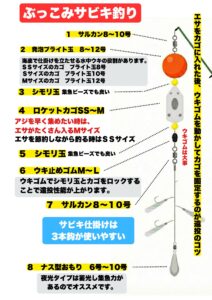 大型アジは海底にいるが、ぶっこ見サビキ仕掛けなら投げて場棚が取れるので初心者でも大丈夫。寒尺アジ釣り。釣太郎