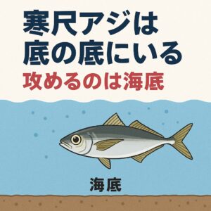 寒尺アジは底の底にいる・浮かせると小型が増える・南紀の冬は上下でサイズ分離が起こる・狙うなら海底10〜30cm上.釣太郎