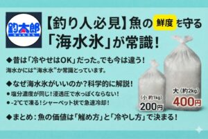 【釣り人必見】魚の鮮度を守るなら「海水氷」が常識！釣太郎オリジナル海水氷のススメ。釣太郎