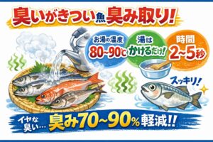 匂いがきつい魚の臭み取りは・お湯の温度は80〜90℃・湯は「かけるだけ」でO。時間は2〜5秒。・臭みは70〜90％軽減。釣太郎