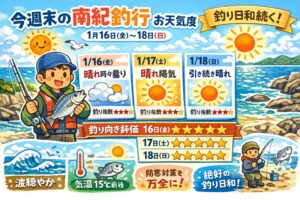 今週末の南紀（和歌山・南紀エリア）お天気度指数｜釣行ブログ向けSEO完全版。釣太郎