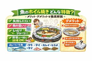 魚のホイル焼きは 「焼く料理」ではなく 蒸して旨味を引き出す料理です。釣太郎