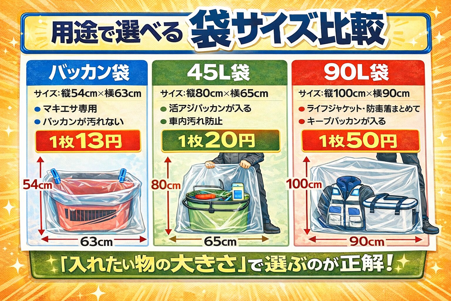 便利袋、釣行前後どちらでも使える・汚れと匂いを完全防止・水気があっても問題なし・1枚単位で無駄が出ない。釣太郎
