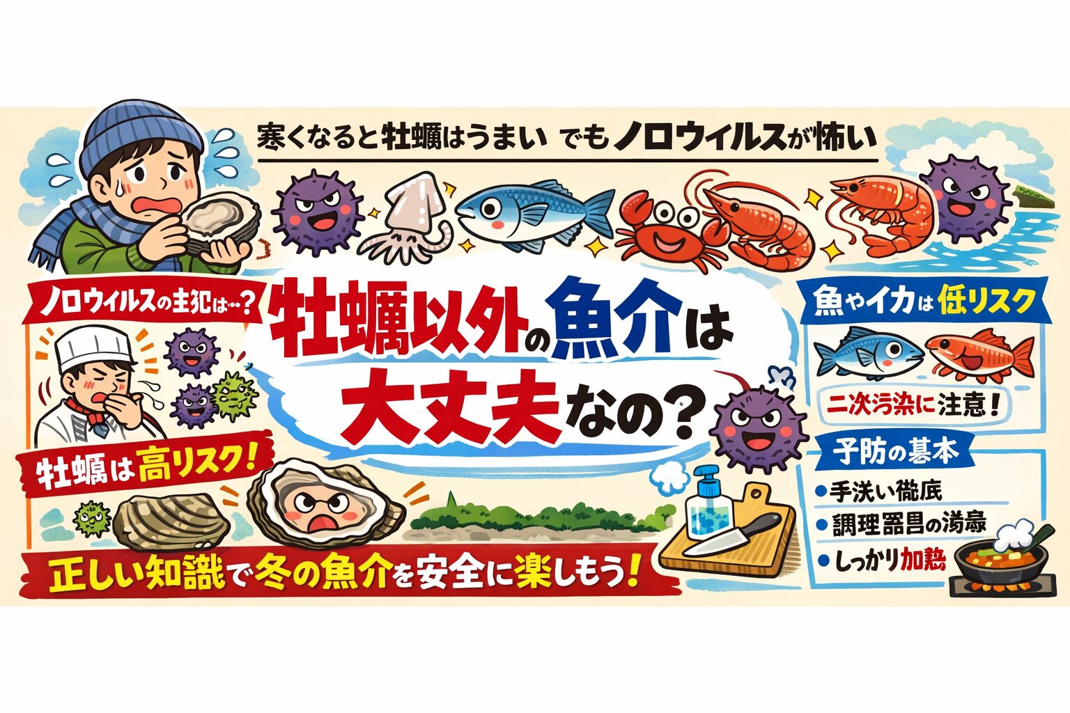 ノロウイルスが特に問題になるのは牡蠣・魚やイカは基本的に低リスク・最大の原因は食材ではなく人・正しい加熱と衛生管理が最強の予防。釣太郎