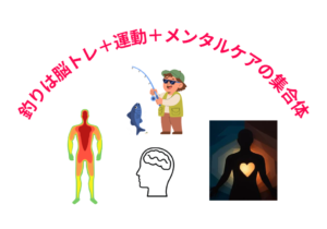 釣りは脳トレ＋運動＋メンタルケアの集合体 ・集中力と判断力が自然に鍛えられる・ストレスに強くなる・年齢を重ねても衰えにくい ・人生の質が上がる。釣太郎