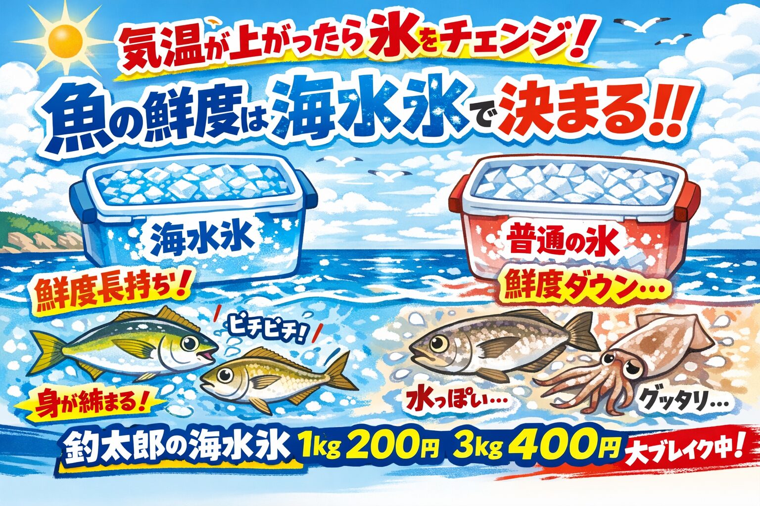 気温が上がったら、氷を見直そう。気温が上がる季節ほど、魚の扱いで差がつきます。普通の氷で満足していないか・魚の品質を落としていないか、一度、冷却方法を見直してみてください。釣太郎