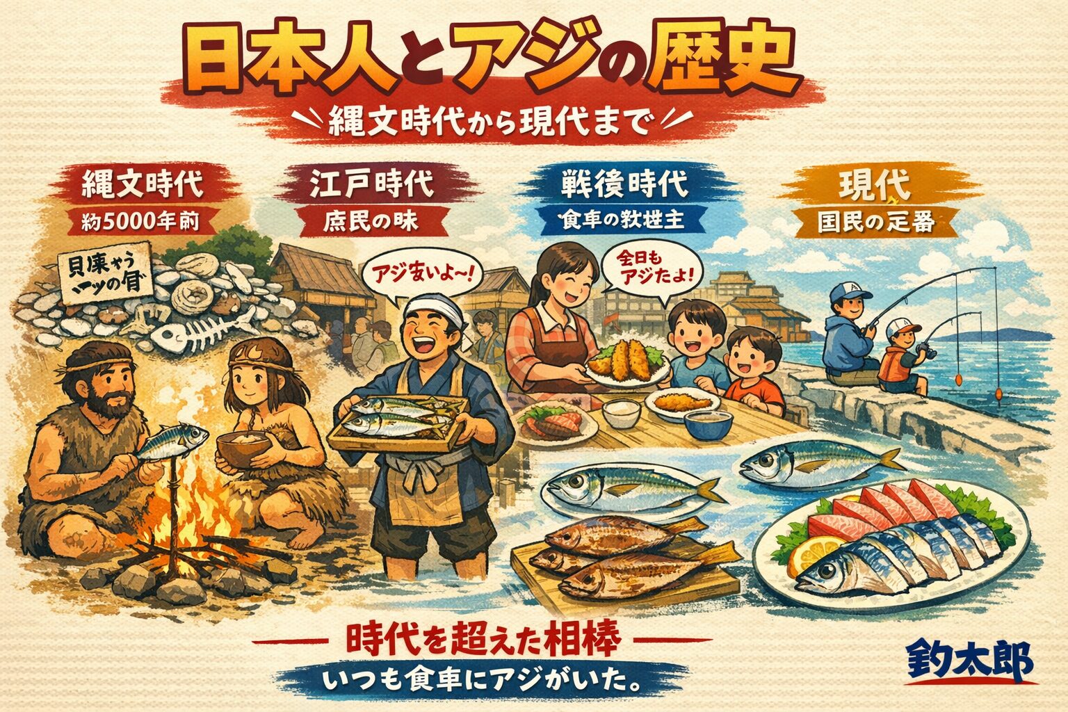 アジは「日本人の相棒」アジが身近な理由。・縄文時代から食っていた・江戸で庶民化・環境適応力が最強・保存文化と相性抜群・味が万能・釣りとも相性最強。釣太郎