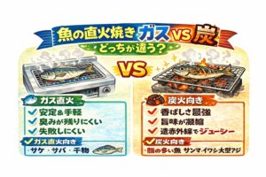 魚の直火焼きは同じ直火でもガスと炭で別料理になります。安定性と手軽さのガス、香りと旨味の炭。釣太郎