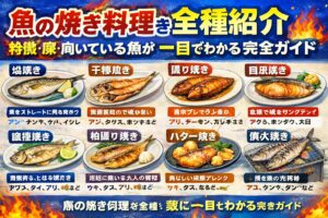 焼き魚は魚選びで8割決まる。どんな焼き方でも共通して言えることがあります。それは 魚の質がすべて。釣太郎