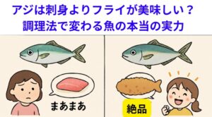 アジのように万能な魚でも、その時の状態やサイズ、脂のノリによってベストな調理法は変わります。釣太郎